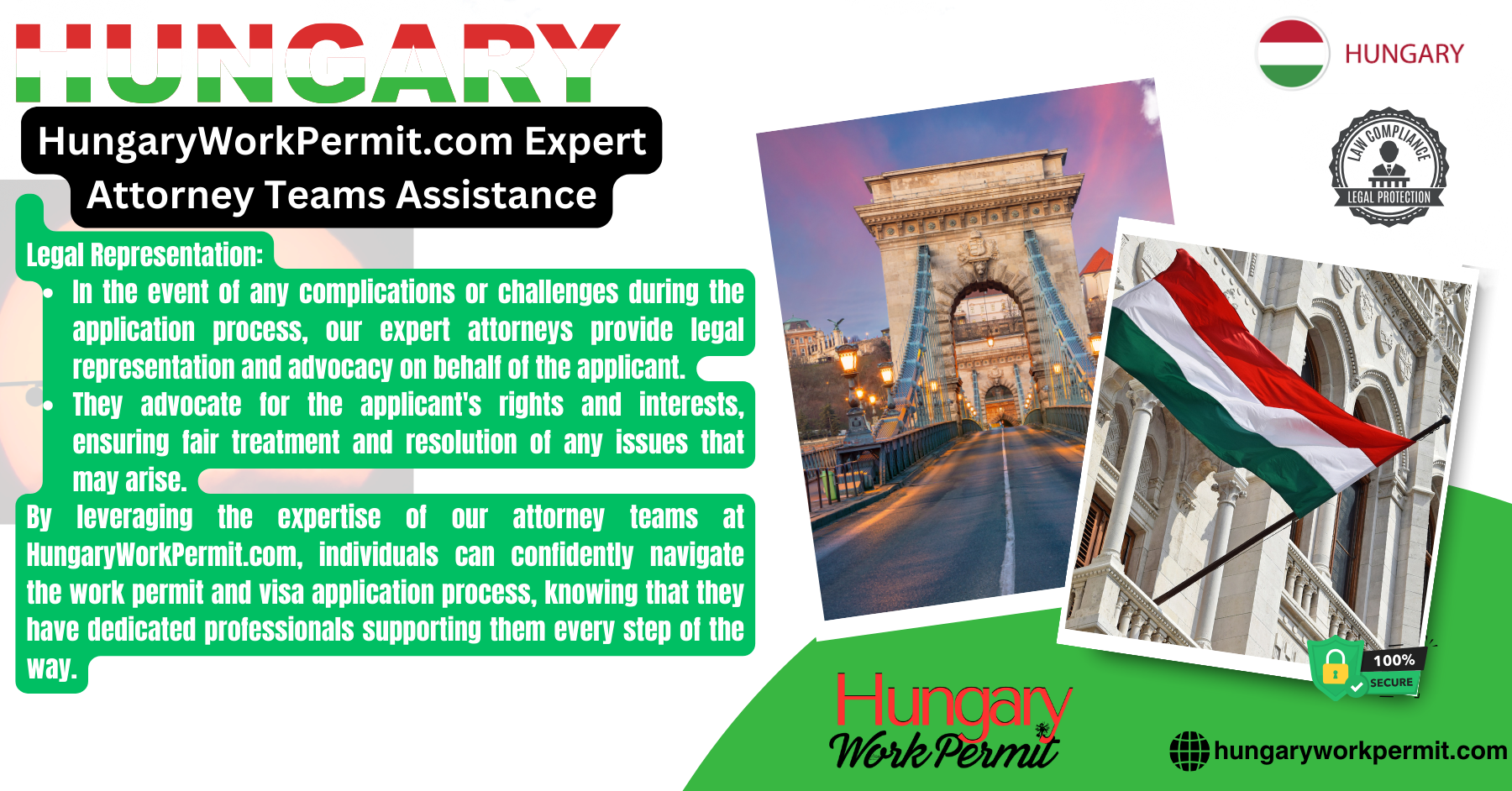 Applying for a Work Permit Visa from Ireland to Hungary?