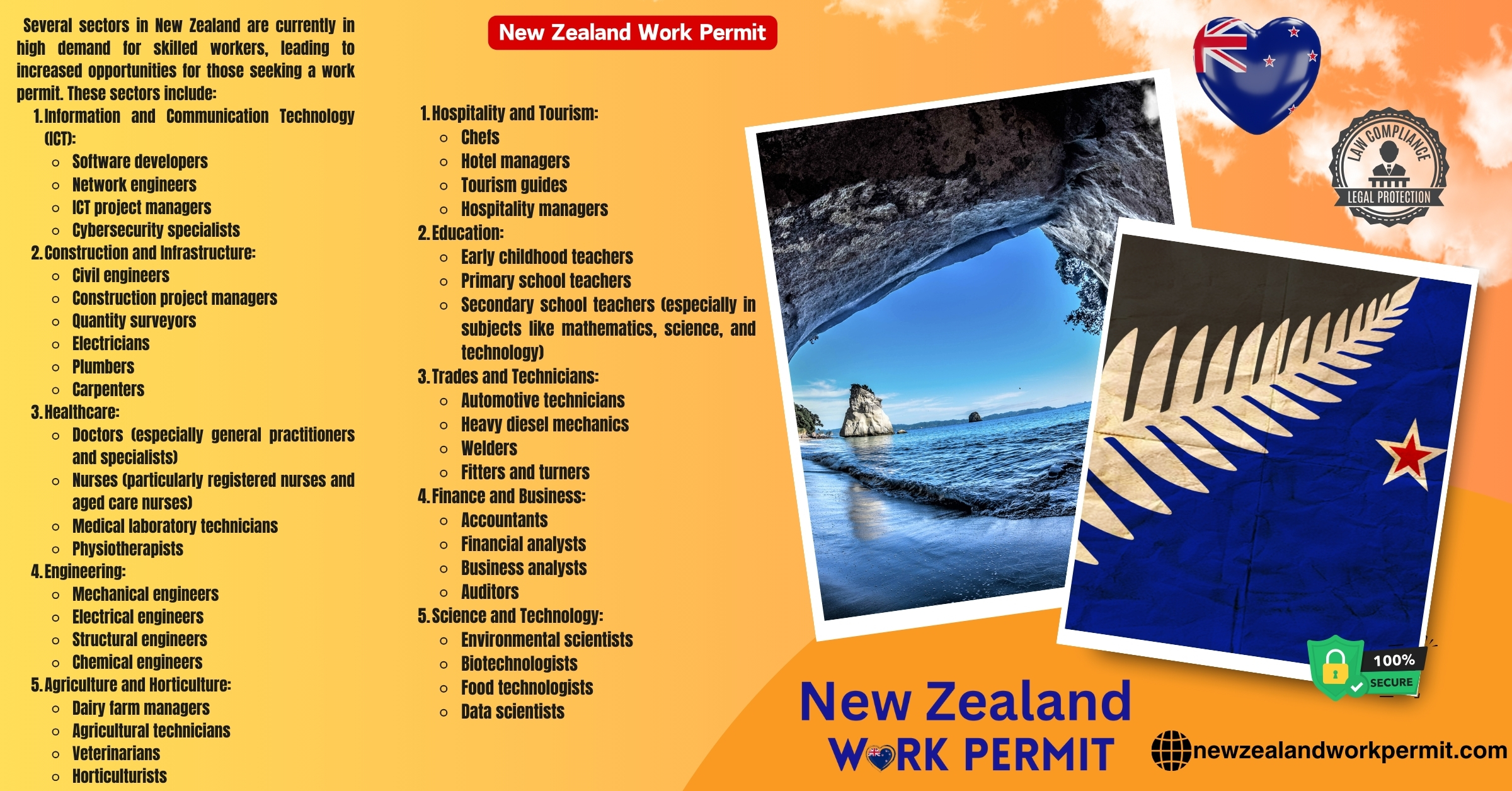 Exploring New Zealand Visa Options: Resident, Business, Tourist eVisa & Pathways to Citizenship for Belizean Citizens
